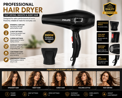Philips Professional Hair Dryer – Powerful, Fast Drying, Salon-Style